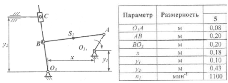 Реферат: Теория механизмов и машин 2